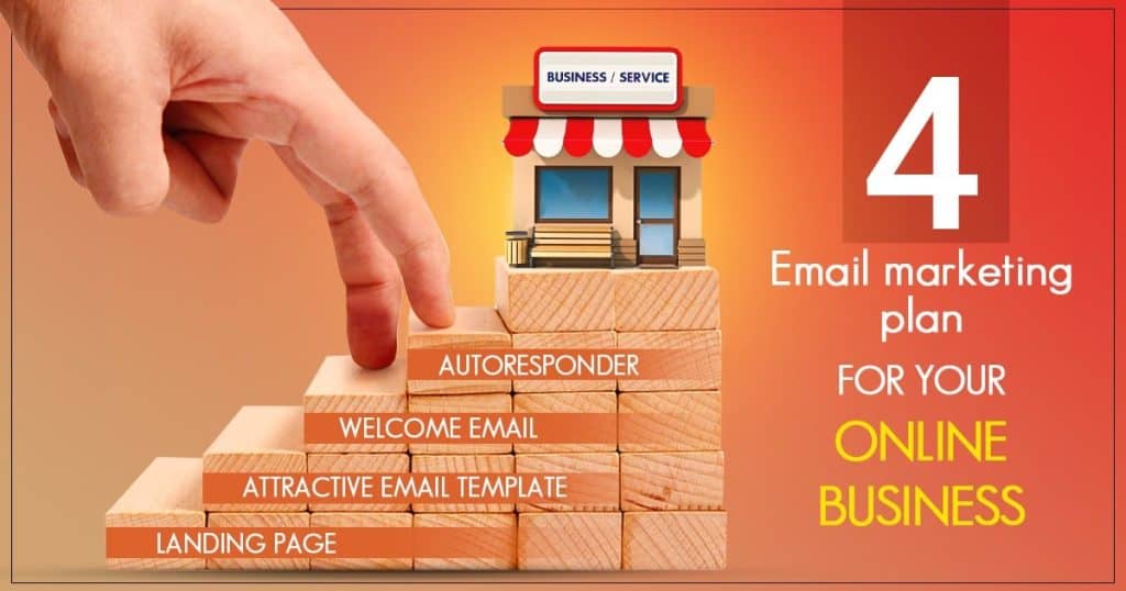 4-Steps of Email Marketing Plan for Your Online Business